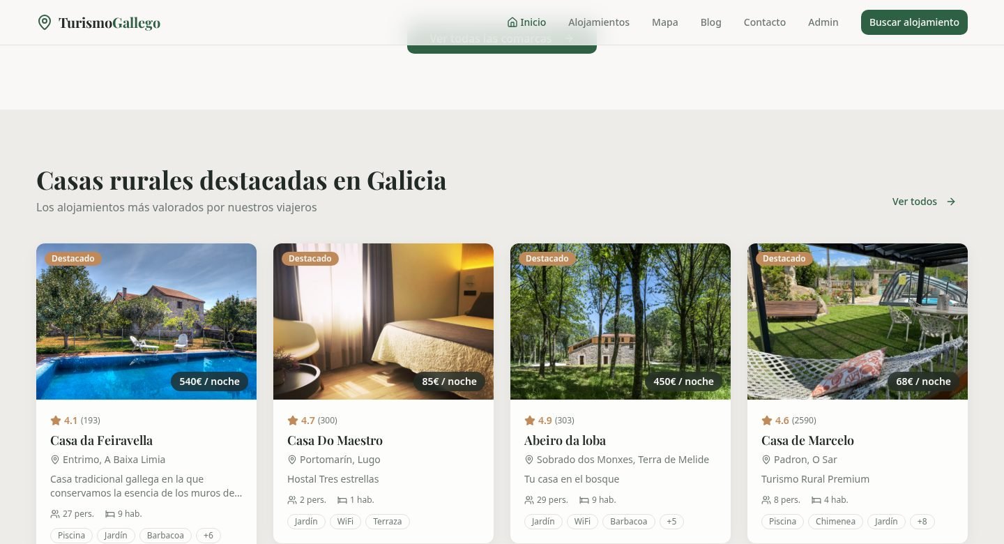 Ficha de alojamiento del directorio Turismo Gallego