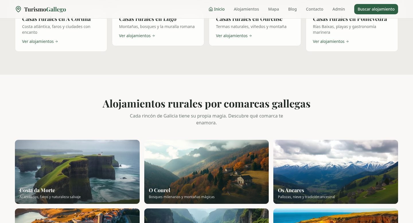 Listado de casas rurales en Turismo Gallego